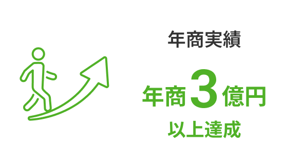 年商実績